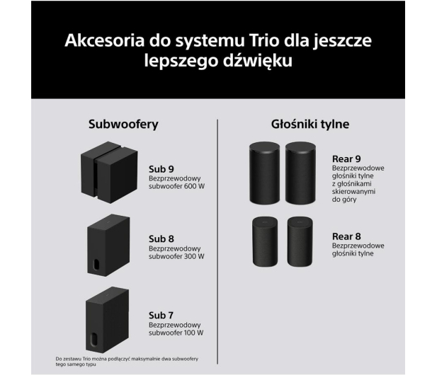 Sony BRAVIA Theatre Trio HT-A8 - 1524324 - zdjęcie 9